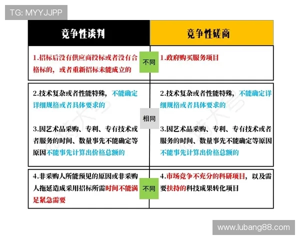 西甲联赛门票购买渠道和流程