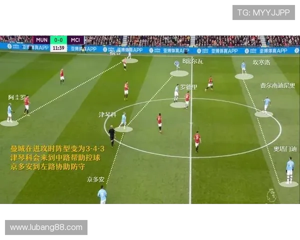 马洛卡依靠反击战术力争提升积分表现实现赛季目标