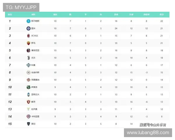 2013年英超各球队的缩写与代表性 2013年英超各球队的缩写与代表性