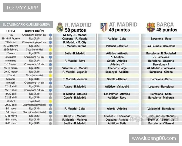 免费直播间西甲赛事安排及收看指南