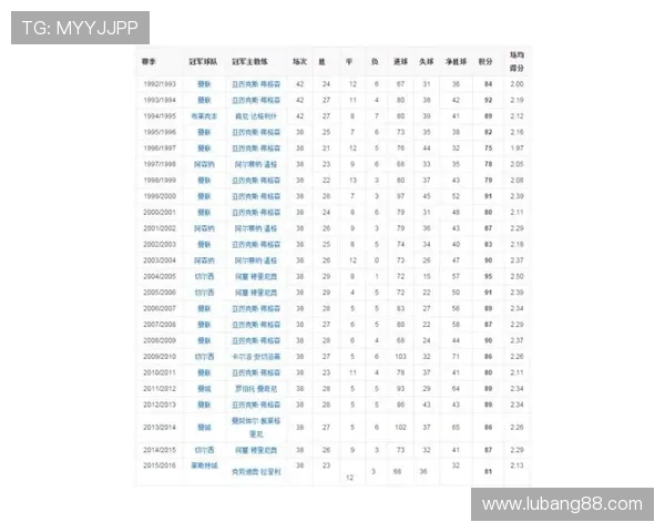德甲各支球队全称、简称与主场一览表 德甲各支球队全称、简称与主场一览表