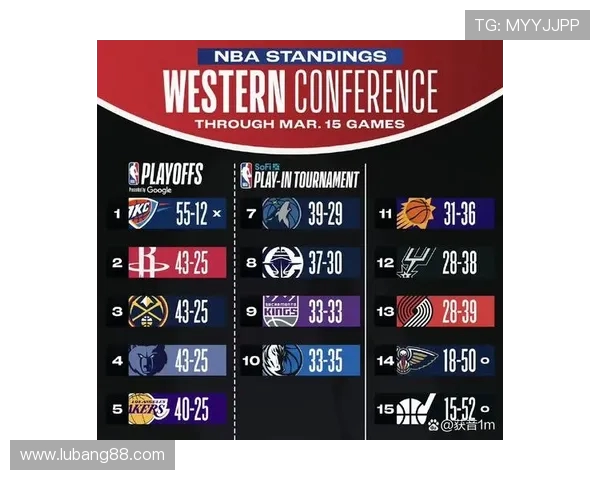 火箭队在今日NBA比赛中的表现与比分更新 火箭队在今日NBA比赛中的表现与比分更新