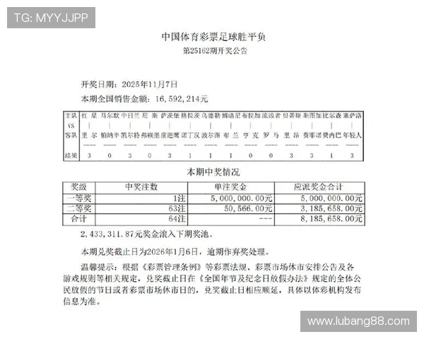 998彩票世界杯精彩赛事预测与投注技巧全攻略数据分析实时比分 998彩票世界杯精彩赛事预测与投注技巧全攻略数据分析实时比分