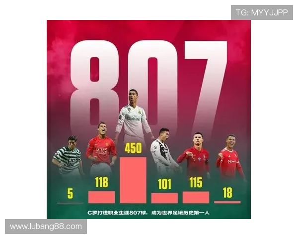 C罗征战卡塔尔世界杯的荣耀与挑战全记录传奇历程与时代意义解析