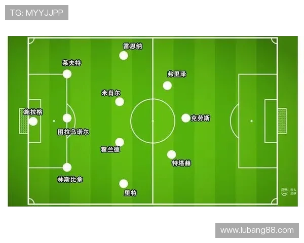 英超首轮曼联球员评分数据汇总与战术点评 英超首轮曼联球员评分数据汇总与战术点评
