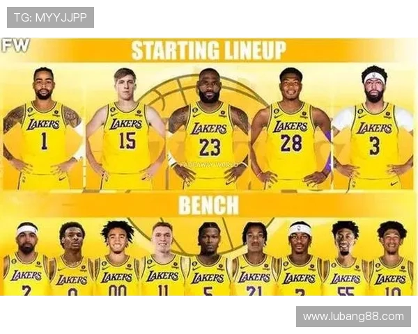 湖人三巨头数据分析：百回合净胜分仅为三分防守表现超出预期